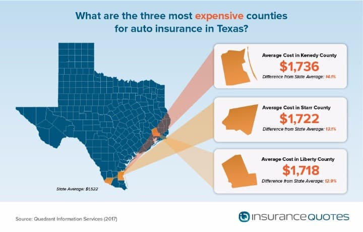 accident laws insurance affordable car insurance