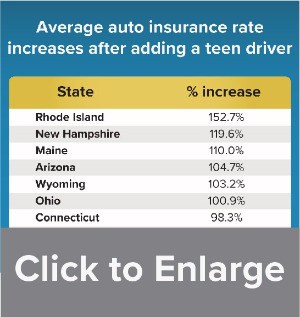 auto insurance affordable auto insurance money
