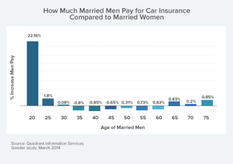 vehicle insurance low-cost auto insurance auto insurance cheapest