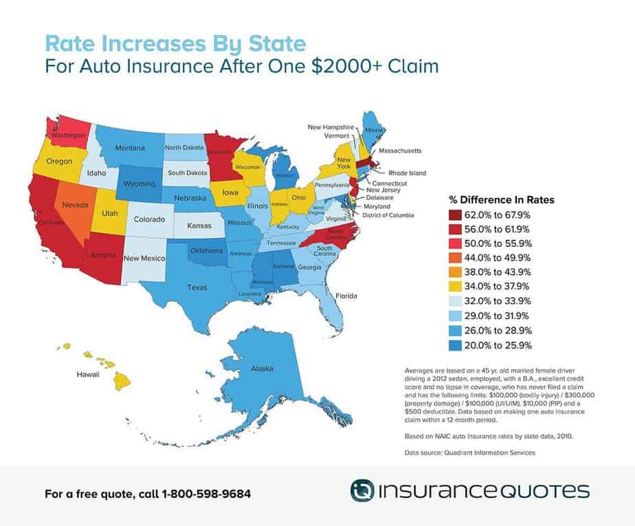 Auto Claims Can Increase Auto Insurance by 67 insuranceQuotes