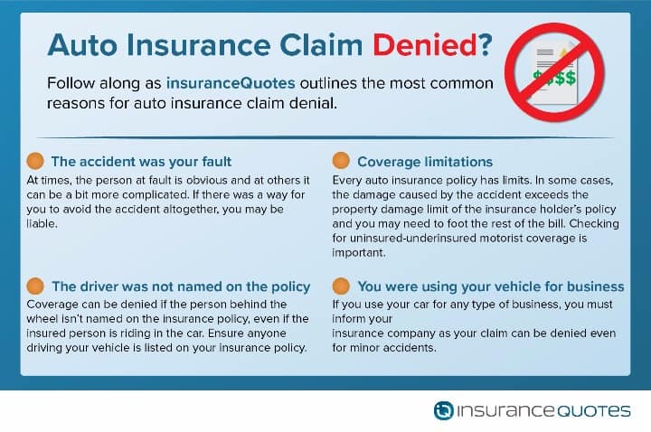 Can an Auto Insurance Company Deny Coverage?