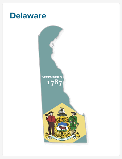 delaware auto insurance quotes map