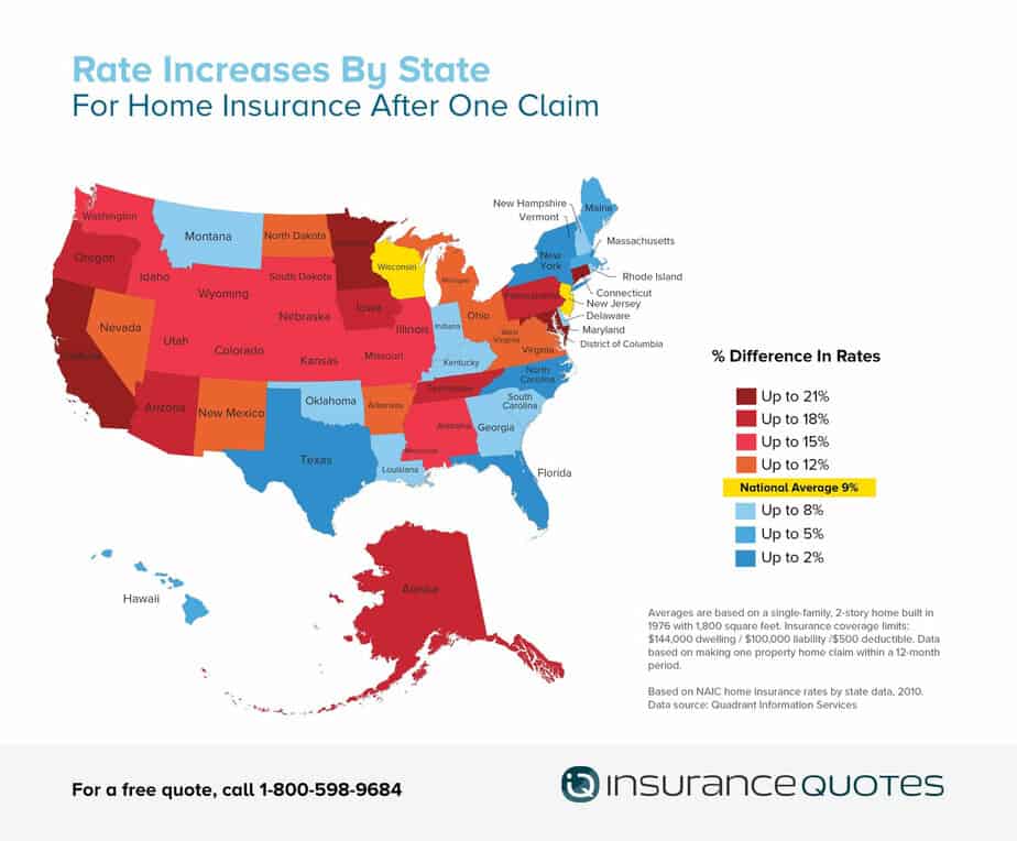 1 Home Insurance Claim Can Raise Your Premium 21 InsuranceQuotes