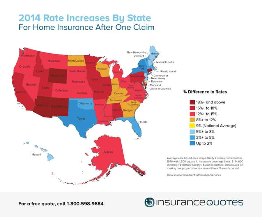 1 Home Insurance Claim Can Raise Your Premium 21% | InsuranceQuotes