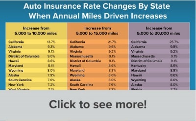 low cost affordable car insurance money car insurance