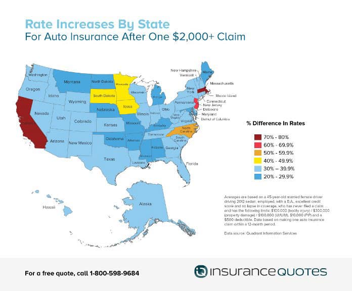 one auto insurance claim rate increase