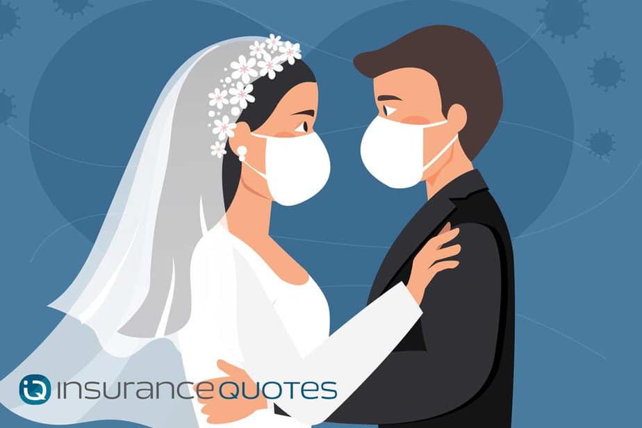 wedding insurance for covid cancellation